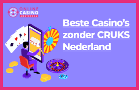 Casino zonder Verificatie De Toekomst van Online Gaming