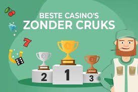 Waarom Kiezen voor een Casino zonder CRUKS Waarom Kiezen voor een Casino zonder CRUKS